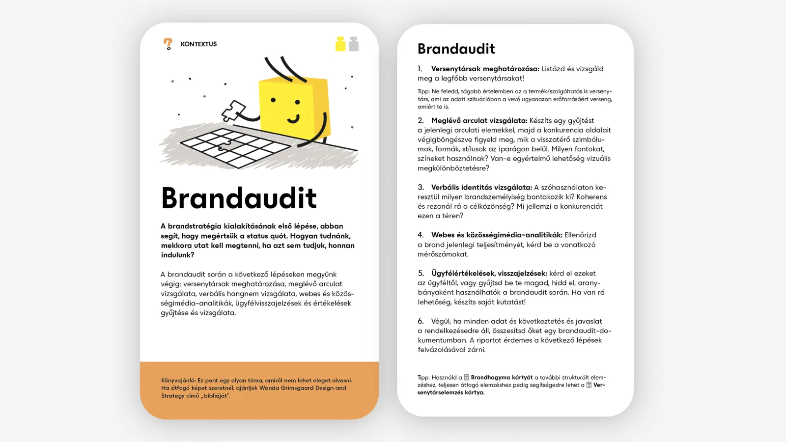 Brandaudit kártya: ábra