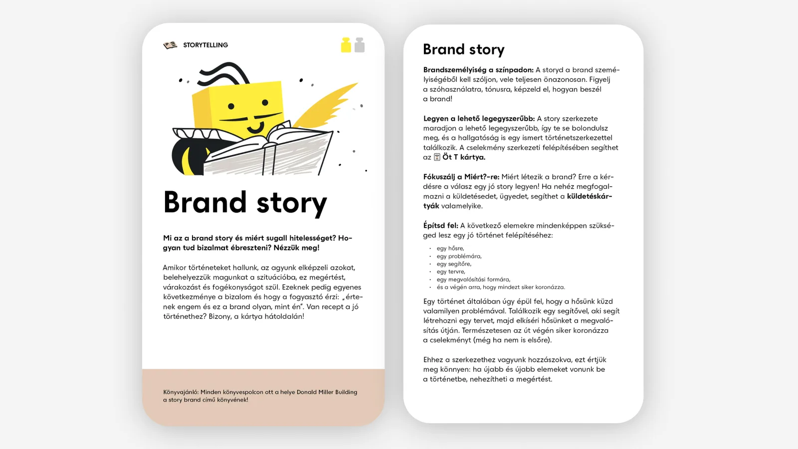 Brand story kártya: ábra