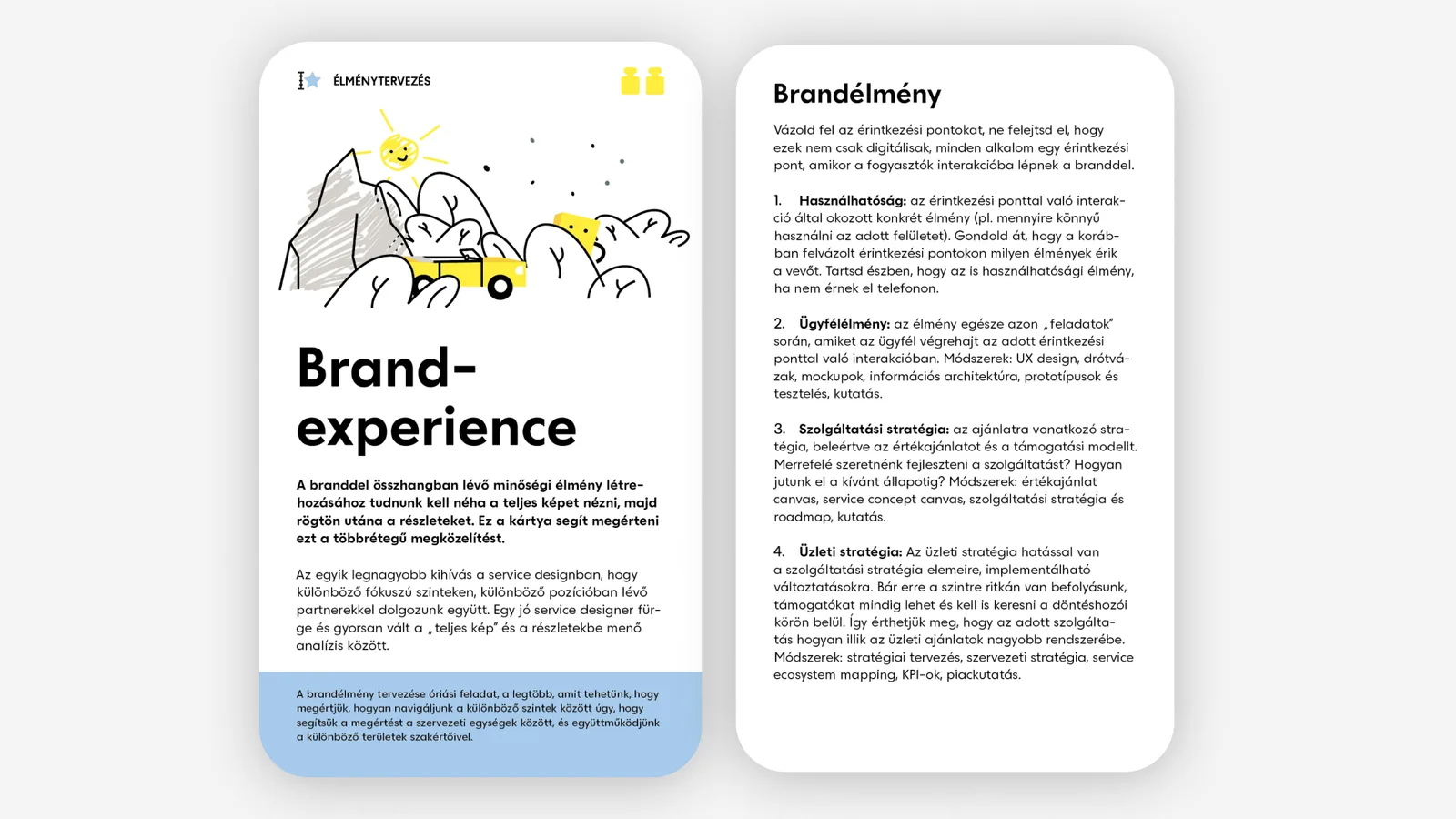 Brandexperience kártya: ábra
