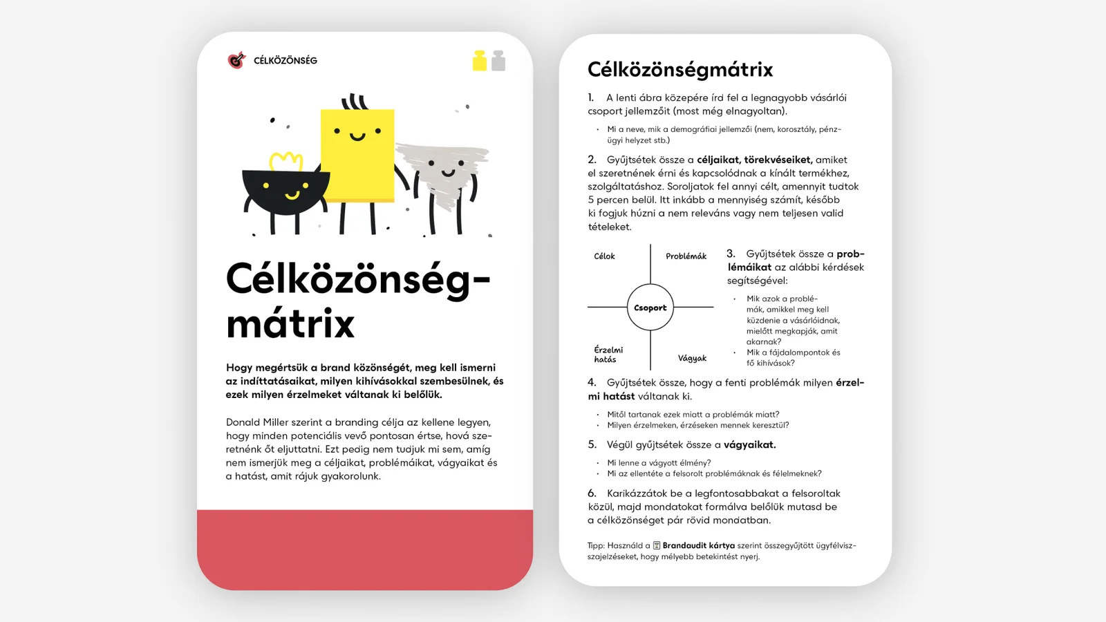Célközönség-mátrix kártya: ábra