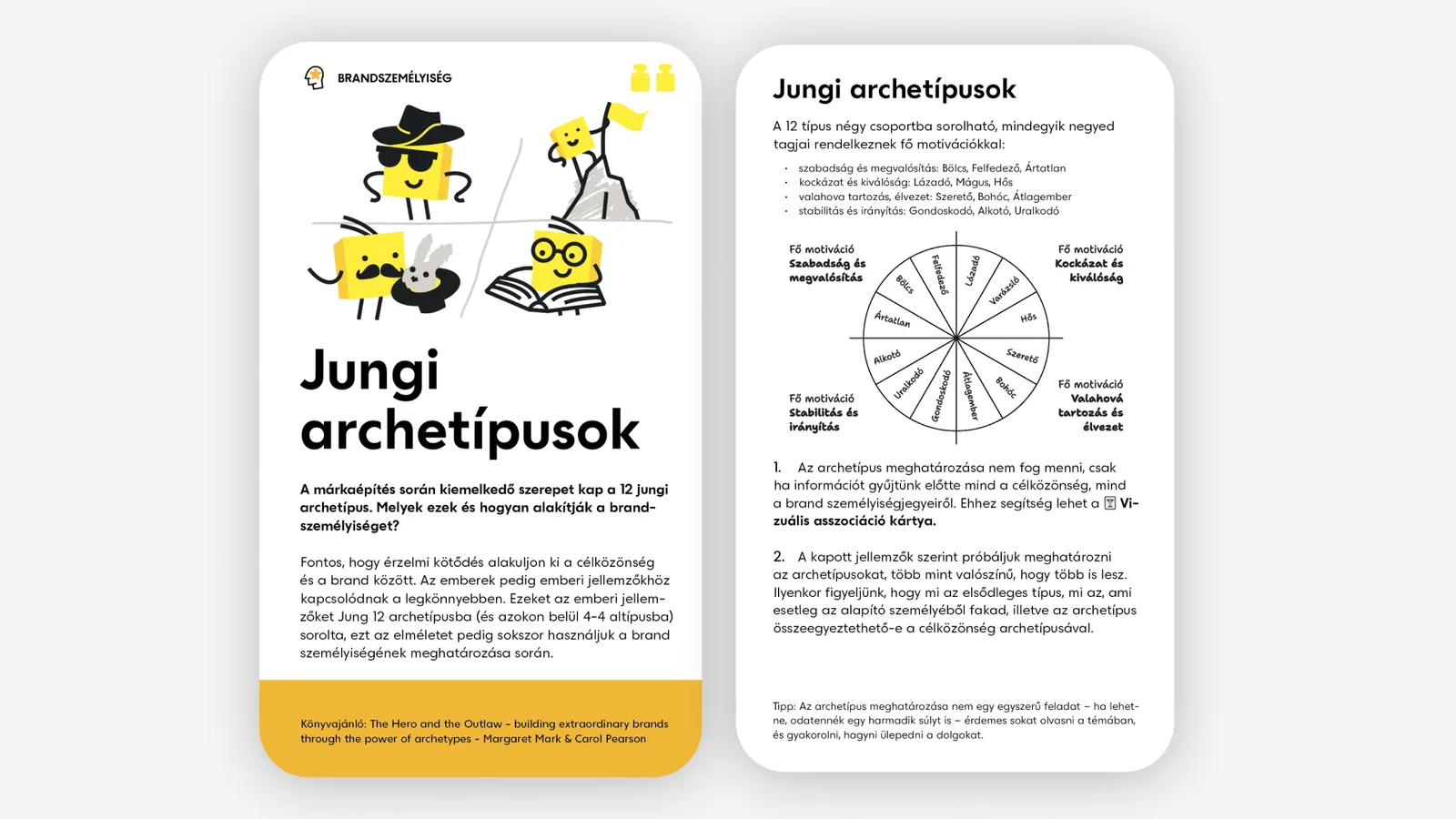 Jungi archetípusok kártya: ábra
