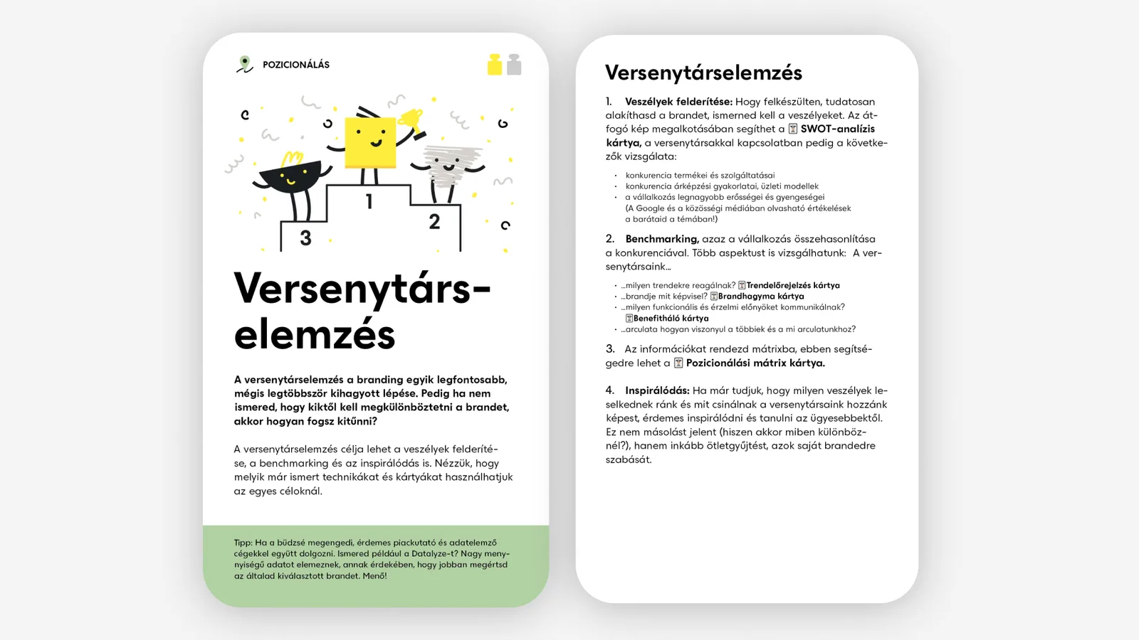Versenytárselemzés kártya: ábra