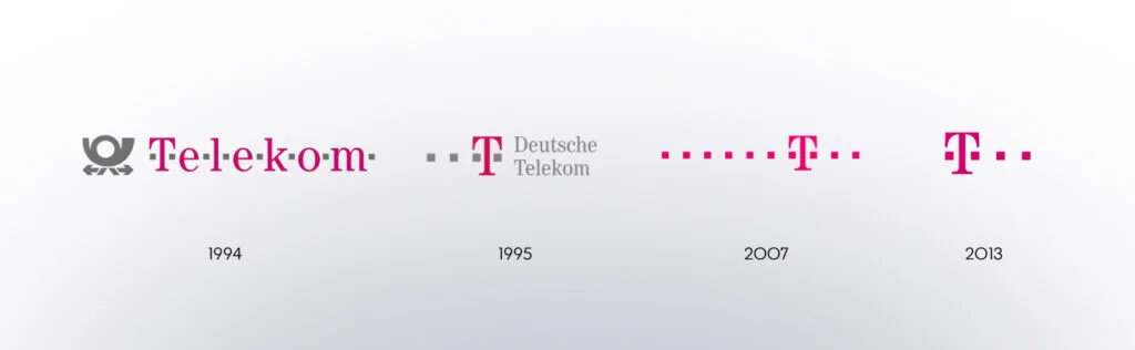 Telekom arculat evolúciója