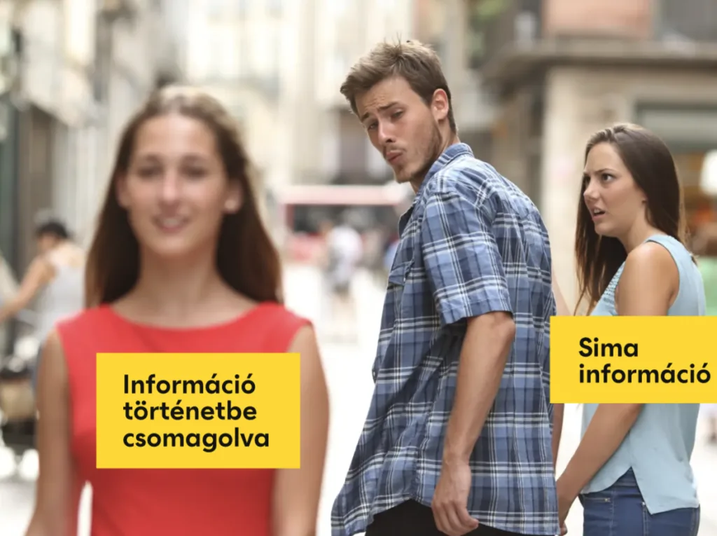 Storytelling avagy a történetmesélés ereje