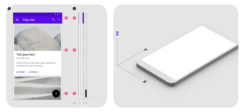 Google Material design példa (Phot credit: material.io)
