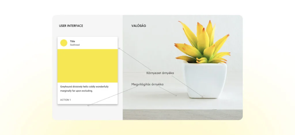 UI design árnyék, UI design alapelvek
